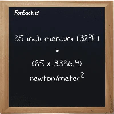 How to convert inch mercury (32<sup>o</sup>F) to newton/meter<sup>2</sup>: 85 inch mercury (32<sup>o</sup>F) (inHg) is equivalent to 85 times 3386.4 newton/meter<sup>2</sup> (N/m<sup>2</sup>)